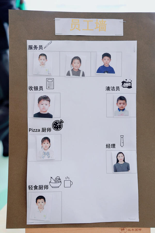 HNN kitchen,Hiba Academy Nantong Nursery